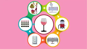 Roze Şarap Nasıl Yapılır | 6 Adımda Roze Şarap Yapımı