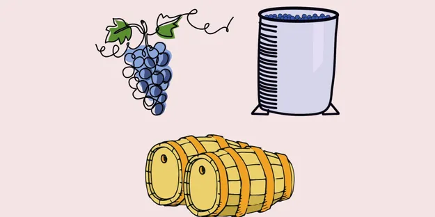 5 Farklı Blend