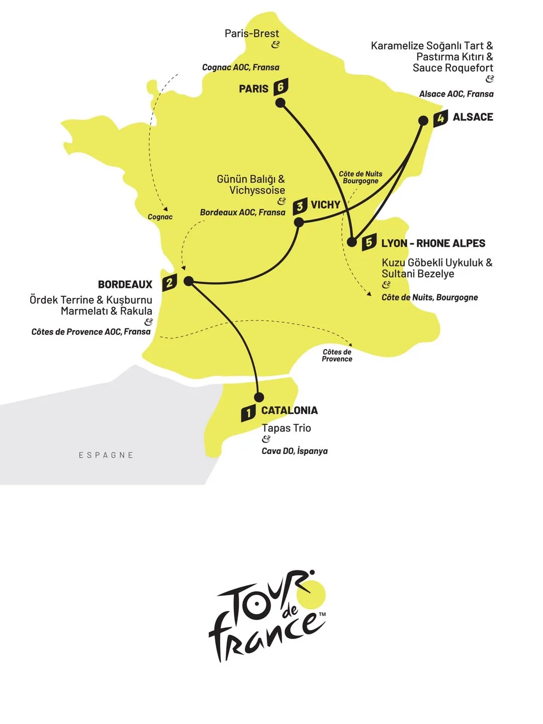 Wine&Dine:Tour de France
